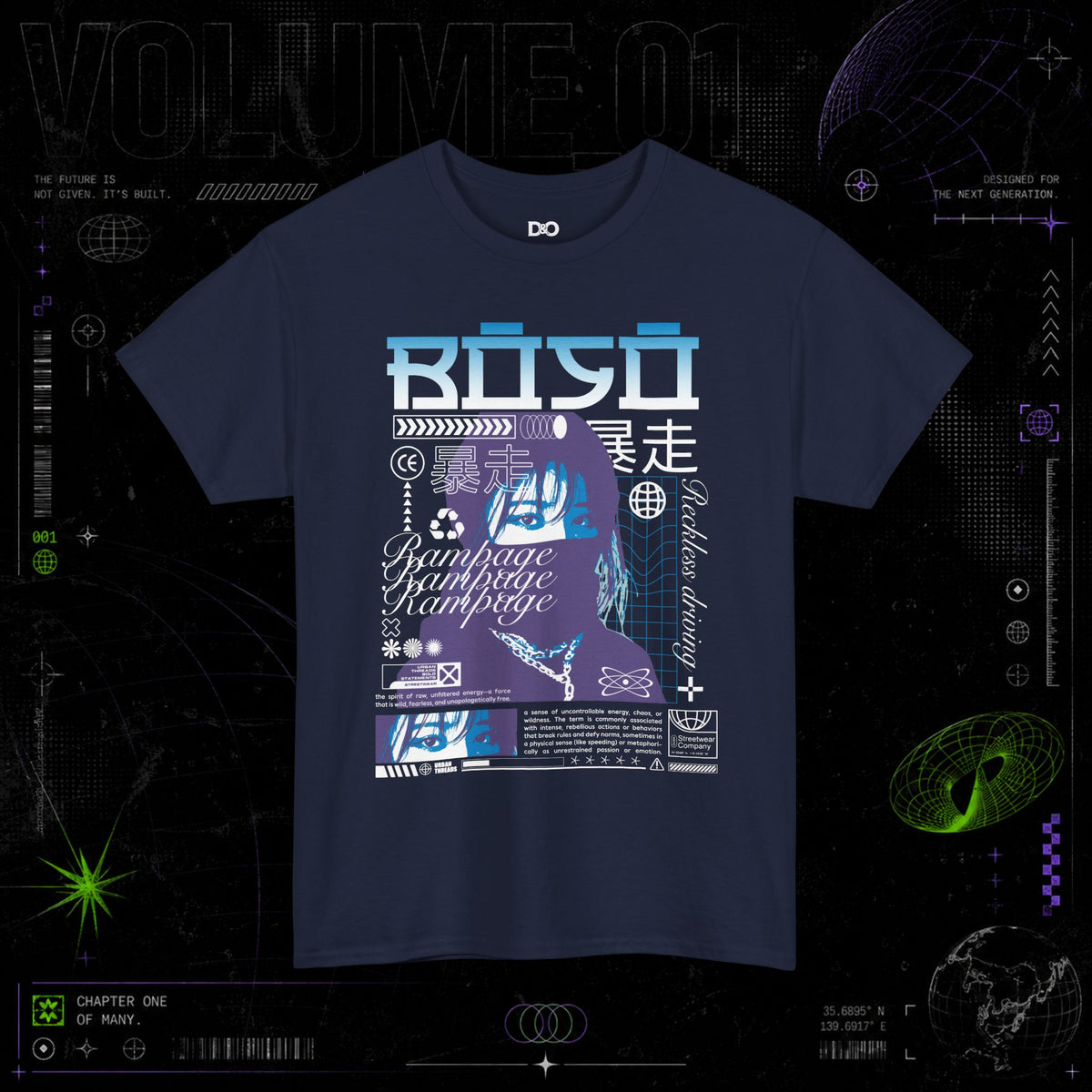 PROJECT_003 // BOSO