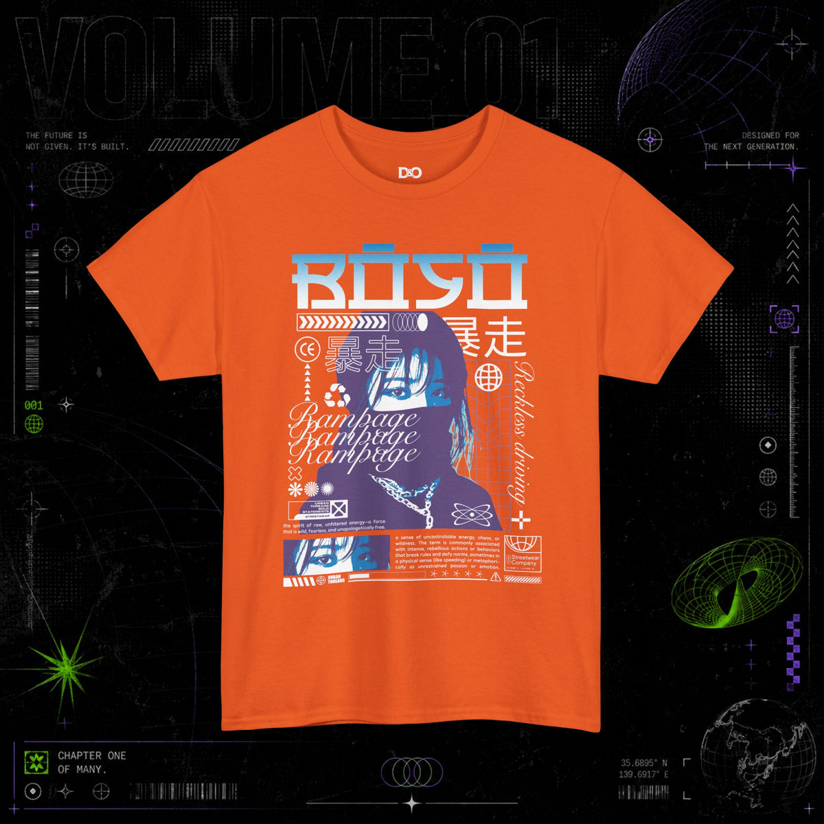 PROJECT_003 // BOSO