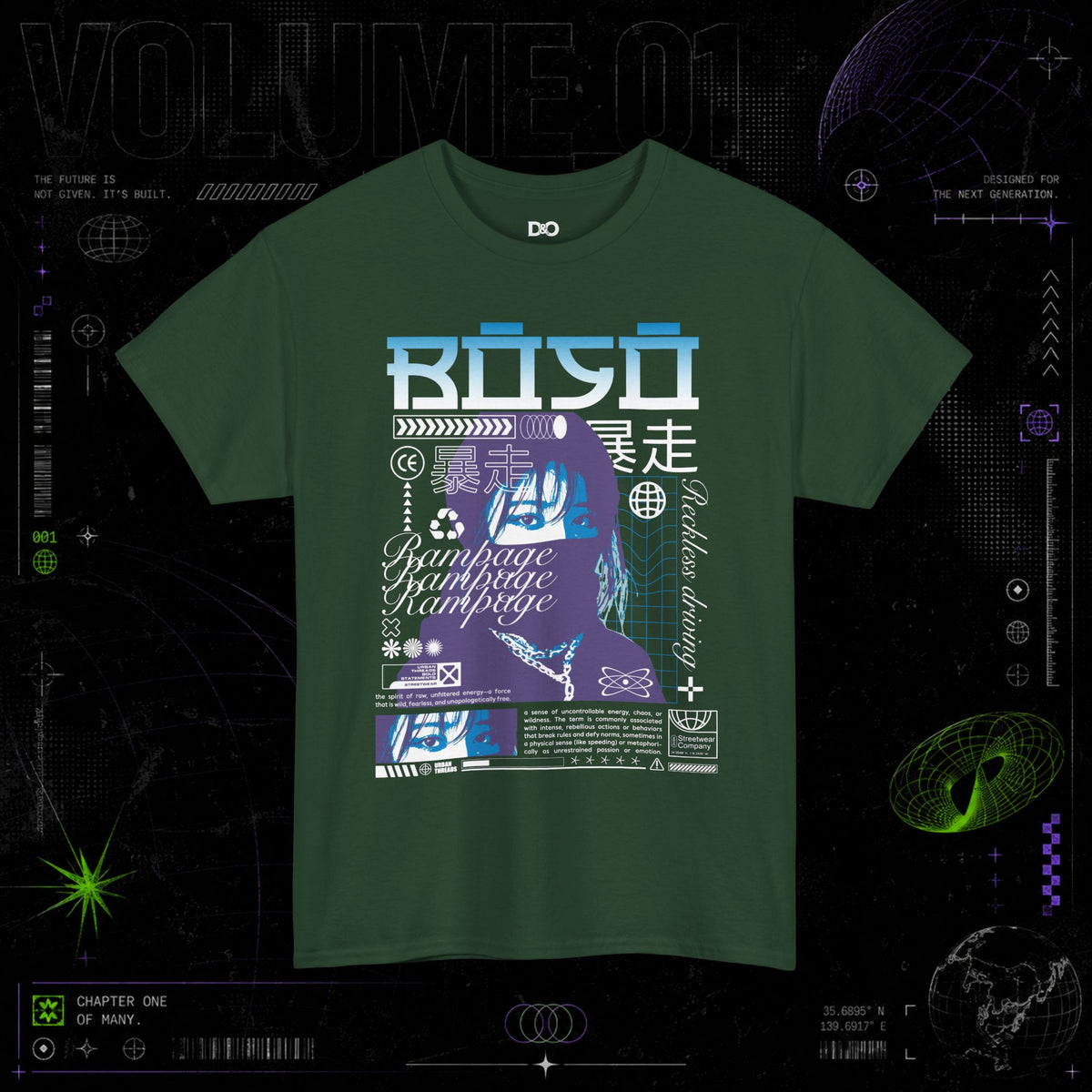 PROJECT_003 // BOSO