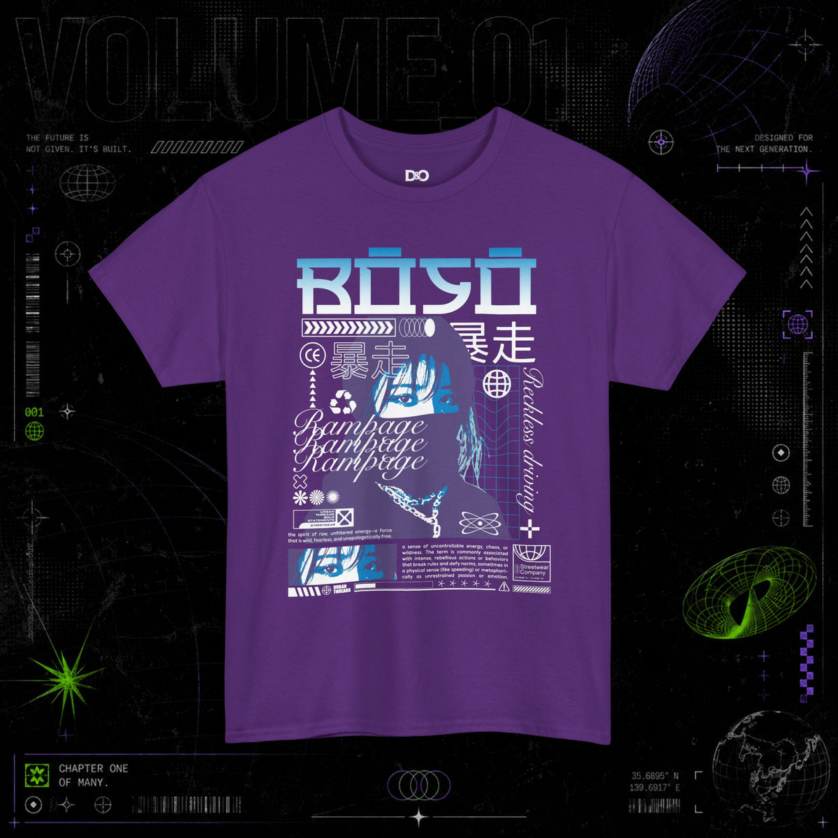 PROJECT_003 // BOSO